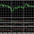 Daily Forex Signal EUR/JPY 11 April 2014