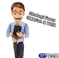 Strategi Forex Trading Indonesia