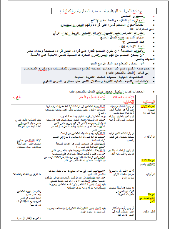 نموذج جذادة القراءة الوظيفية للمستوى الخامس 