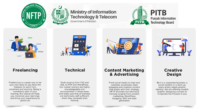 Logos of NFTP, PITB and courses details
