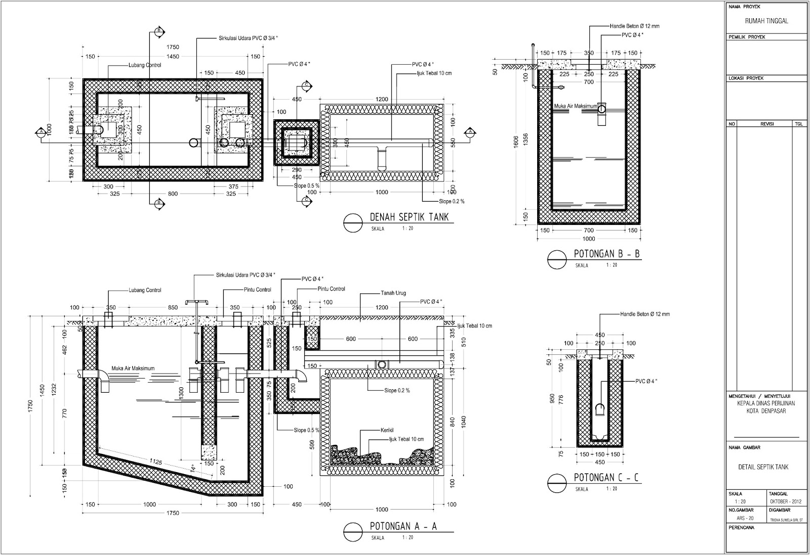 Gambar IMB Rumah Tinggal Tipe 120 m2 di Denpasar | TSG Architecture and Design