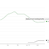 HOW CHINA CHINA CUTS RATES WITHOUT CUTTING RATES / THE WALL STREET JOURNAL