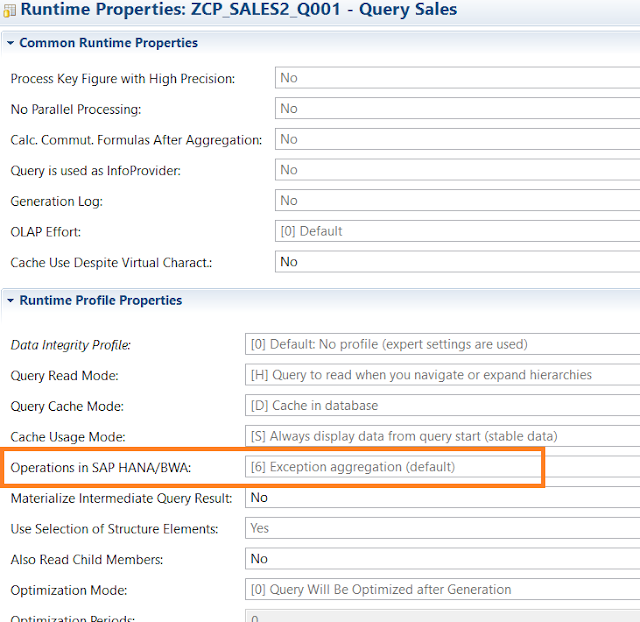 SAP Learning, SAP BW/4HANA, SAP HANA Modeling, SAP Certification, SAP Tutorial and Material