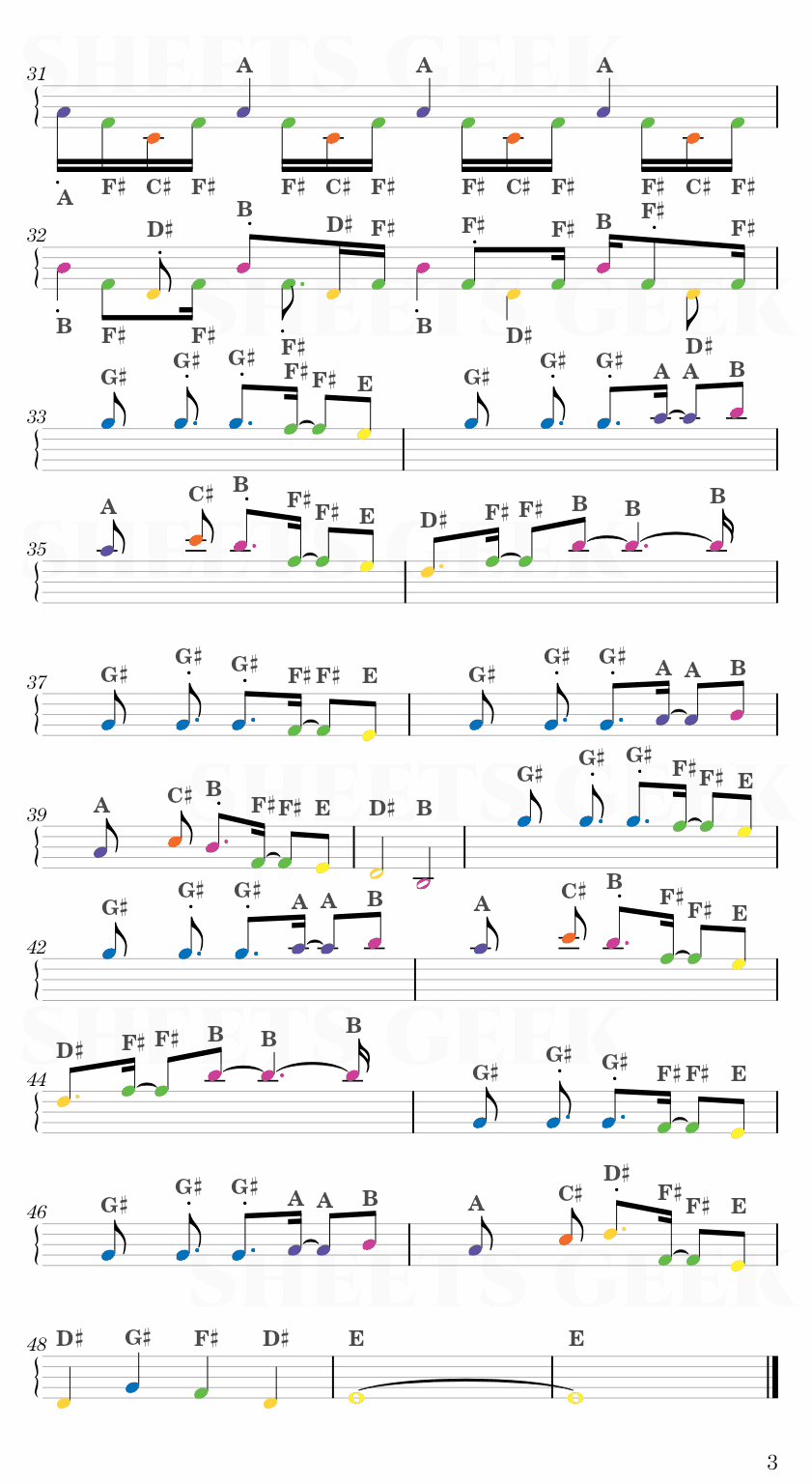 Parish - Friday Night Funkin' Mid-Fight Masses Easy Sheet Music Free for piano, keyboard, flute, violin, sax, cello page 3