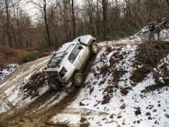 Offroad driving scool.  4x4 on mud, sand, snow - how to do off road wheeling 