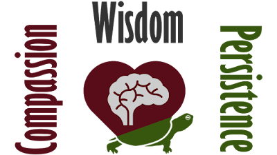 Compassion, Wisdom, and Persistence Project Introduction