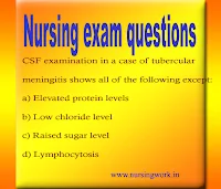 MULTIPLE CHOICE NURSING QUESTION ANSWERS