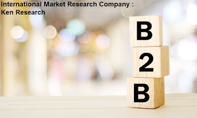 Top B2B Market Research Companies