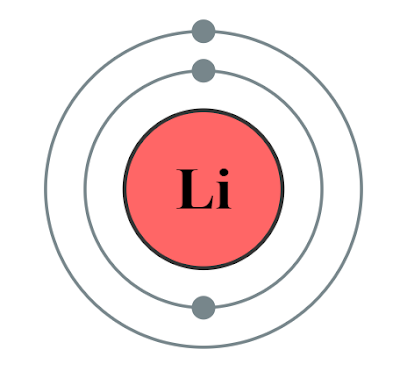 lithium valence electrons