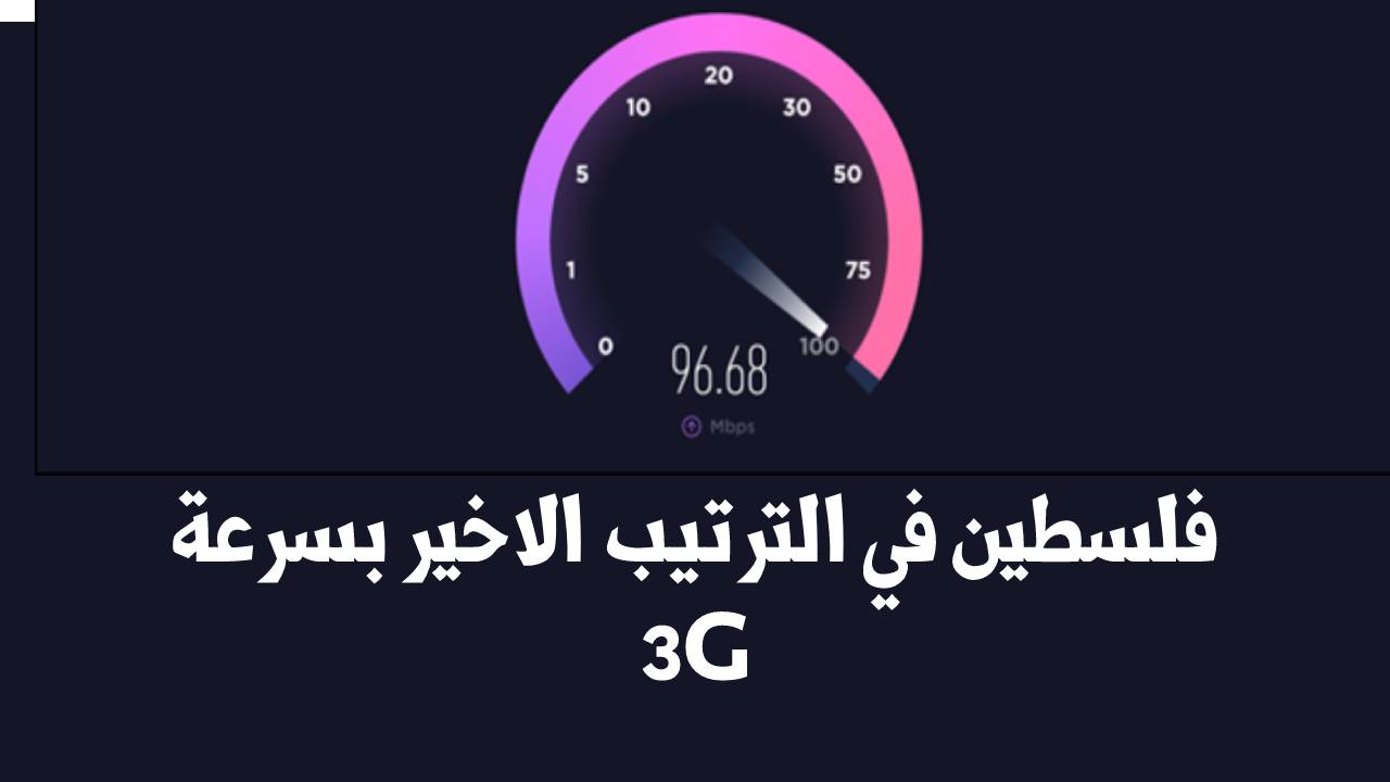 فلسطين تحتل المركز الاخير في سرعة الانترنت 3G