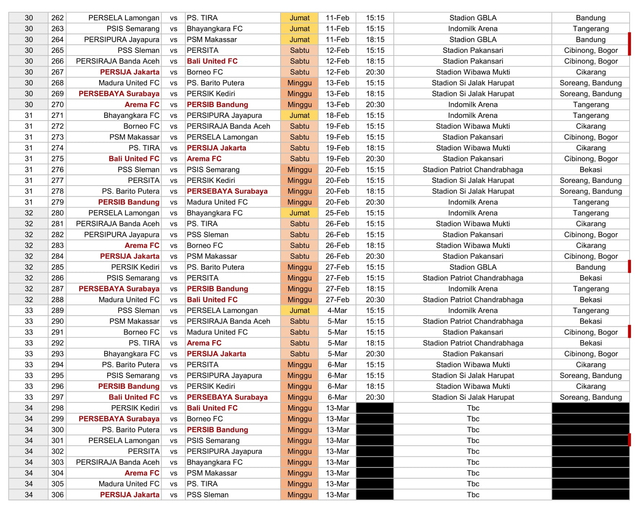 Jadwal Lengkap Liga 1 2021