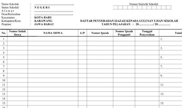 7 Daftar Penyerahan Ijazah Kepada Lulusan Ujian Sekolah