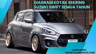 Diagram Kotak Sekring Suzuki Swift Semua Tahun