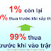 Thua trước trận đấu - Quy luật thành công: 1/99 & 1/99 = 1/1000