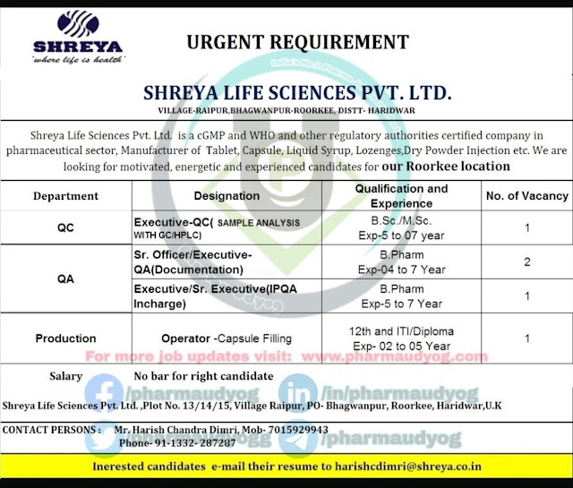 Shreya life sciences | Hiring for QA-QC-Production at Roorkee | Pharma Jobs- Roorkee