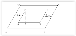 solve the problem of widespread two dimensional wake mathematics