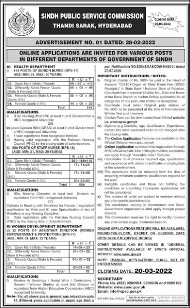 Latest Jobs Opportunities SPSC-Sindh Public Service Commission-Mar-2022