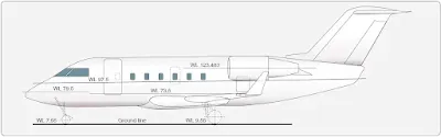 Aircraft Location Numbering Systems