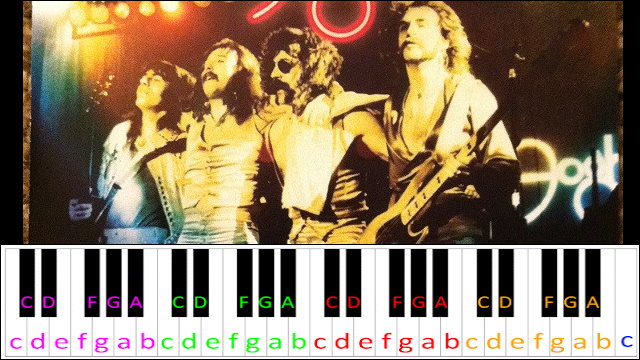 Slow Ride BY Foghat Piano / Keyboard Easy Letter Notes for Beginners