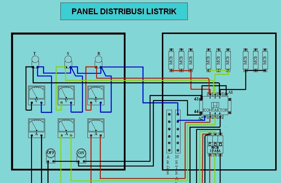 Wiring Diagram Panel Distribusi - Home Wiring Diagram