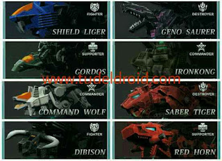 Tipe Zoids di game Zoids: Field of Rebellion