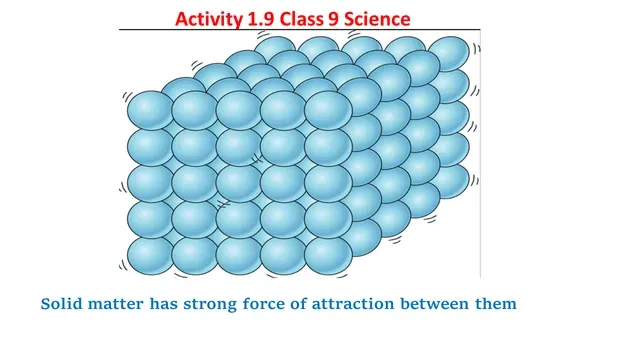 Explain NCERT activity 1.9 Class 9 Science with a conclusion