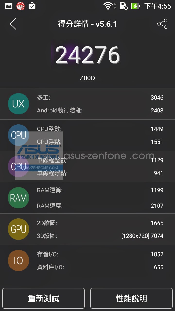 Unboxing and Asus Zenfone 2 ZE500CL Antutu Benchmark ...