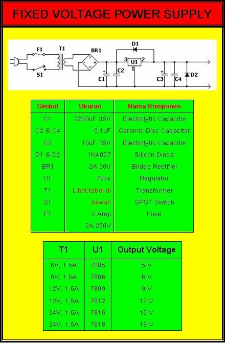 pengatur tegangan dengan IC LM 78XX