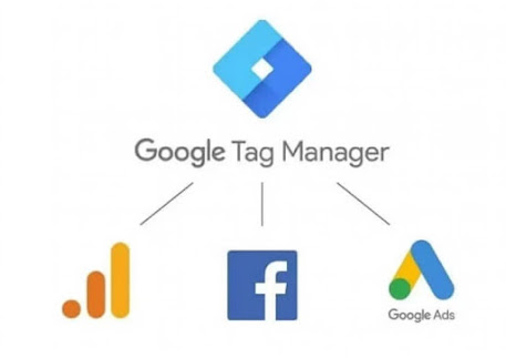 What are the Functions of Google Tag Manager?