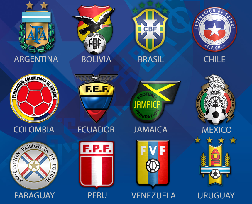 Preview of All 2015 Copa America Participants | FOOTY FAIR