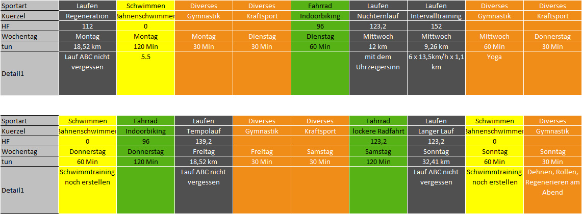 Trainingskalender 2020 KW 41