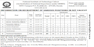 BE BTech Diploma Civil Electrical Mechanical Engineering Jobs in NIT