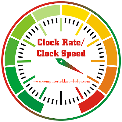 CPU-Frequency-Clock-Rate-Clock-Speed-Clock-Cycle-Hertz-Hindi