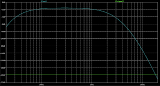 EAE MODEL FET LTSPICE