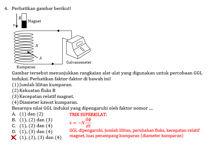 Materi Arus dan Tegangan Listrik Bolak-balik  wisata fisika