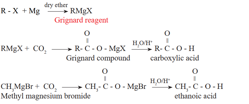 Preparation of Carboxylic Acids
