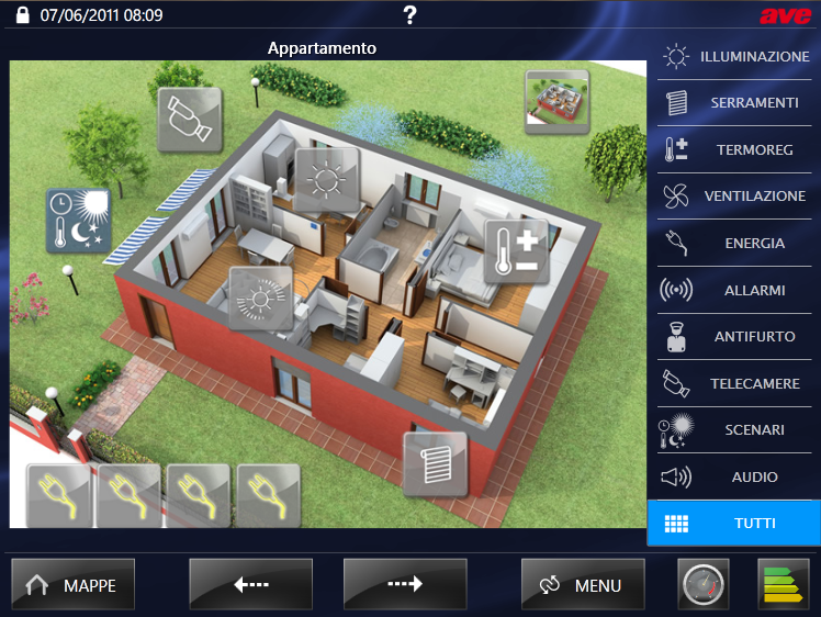 best home automation projects