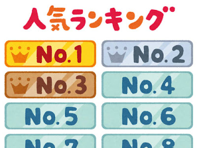 画像 ランキング イラスト 順位 無料 280561-ランキング イラスト 順位 無料