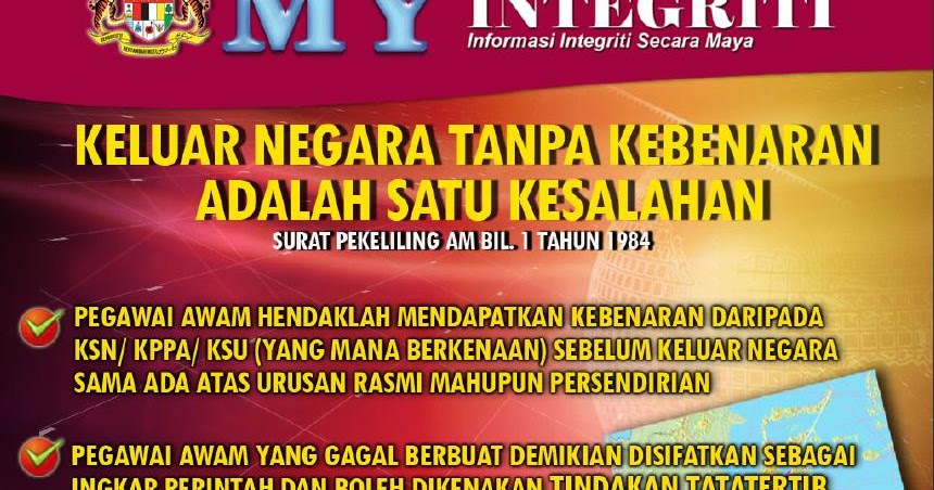 Blog Rasmi Unit Ukur Tanah Wilayah Utara: My Integriti 