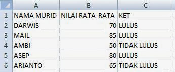 penggunaan rumus perbandingan di ms excel