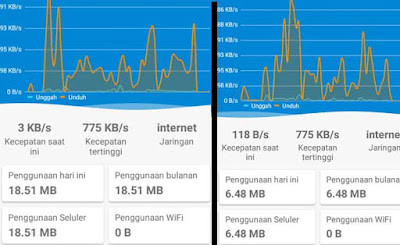 kecilin app hemat kuota