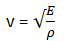 Class 12 Physics Mechanical Notes