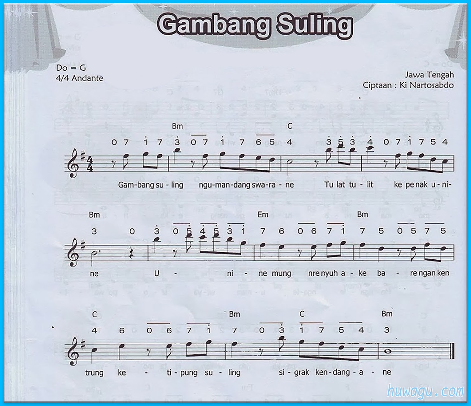 Makna dan Arti Lagu Gambang Suling (Jawa Tengah) - HuWagu