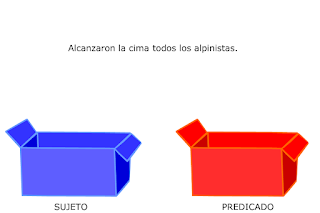 http://primerodecarlos.com/CUARTO_PRIMARIA/octubre/Unidad_2/actividades/lengua/sujeto_predicado.swf