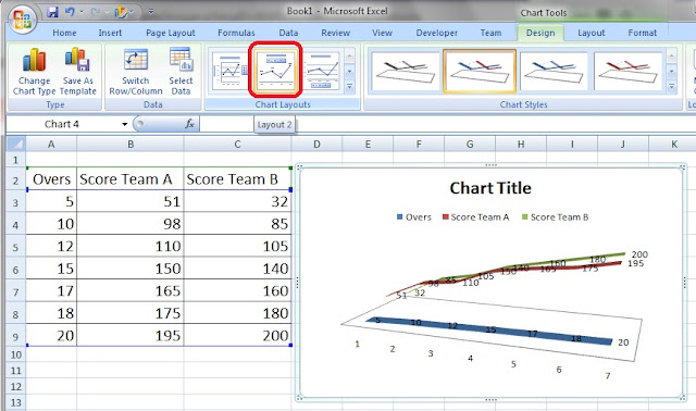 Develop a 3-D Line Chart in Microsoft Excel Worksheet - Select Chart Layout