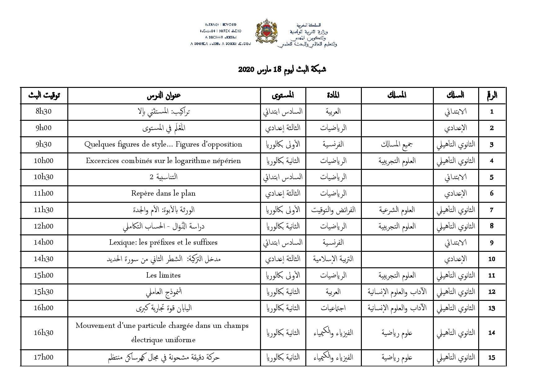 البرمجة المفصلة لبث دروس التلفزة المدرسية القناة الثقافية - الأربعاء 18 مارس 2020