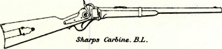 Sharps New Model 1859 carbine illustrated in Official Records typified over 80,000 of this type bought by the North from Hartford gunmaker.