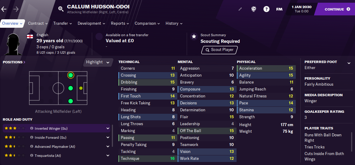 FM21 Callum Hudson Odoi 2030