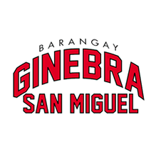 List of Leading Scorers Barangay Ginebra San Miguel 2016 PBA Commissioner's Cup