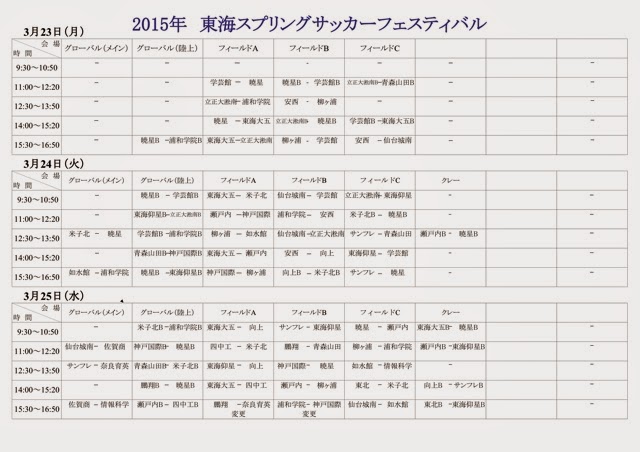 東海スプリングサッカーフェスティバル日程 東海大学付属福岡高等学校サッカー部 公式hp Tokai Fukuoka Football Club 東海スプリングサッカーフェスティバル日程 東海大学付属福岡高等学校サッカー部 公式hp Tokai Fukuoka Football Club